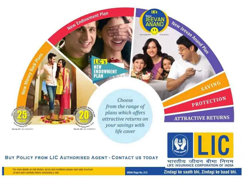 LIC Agent Bandra